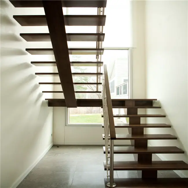 تفسير رؤية الدرج